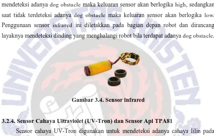 Gambar 3.3. Peletakan sensor jarak SRF04 