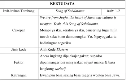 Tabel 1. Tuladha Kertu Data 