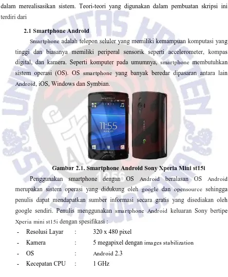Gambar 2.1. Smartphone Android Sony Xperia Mini st15i 