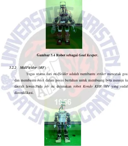 Gambar 3.4 Robot sebagai Goal Keeper. 