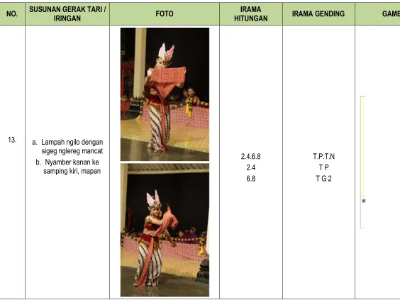 GAMBAR POLA LANTAI 