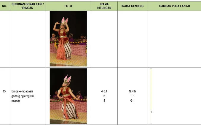 GAMBAR POLA LANTAI 