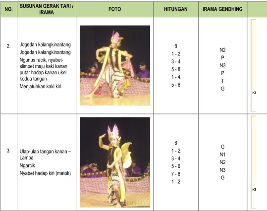GAMBAR POLA LANTAI 