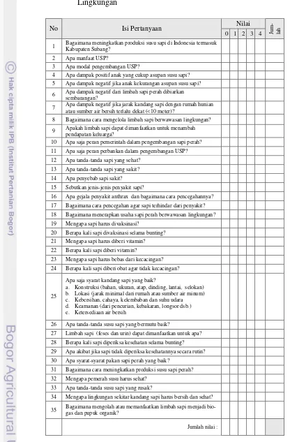 Tabel 5  Form Penilaian Pengetahuan Responden Masyarakat Peternak 