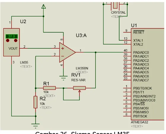 Gambar 27. Skema Sensor Ultrasonik 