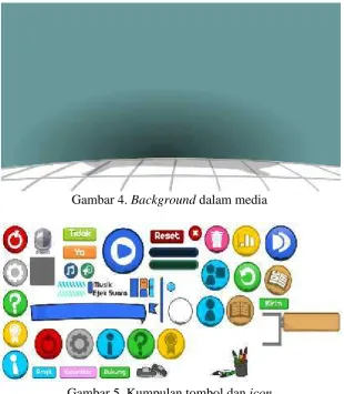 Gambar 5. Kumpulan tombol dan icon