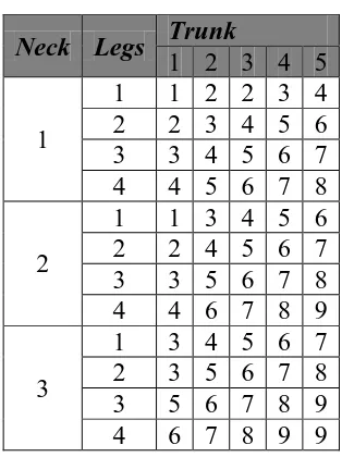Tabel 3.9. Grup A 