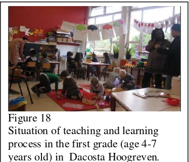 Gambar: 19 Learning  activities in the first grade The lesson was ended by having lunch together