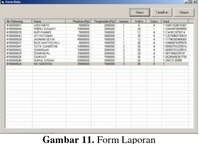 Gambar 11. Form Laporan 