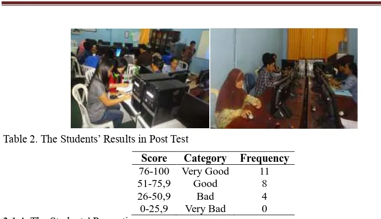 Figure 3. The students explored the interactive learning media 
