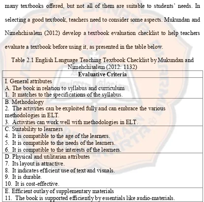 Table 2.1 English Language Teaching Textbook Checklist by Mukundan and