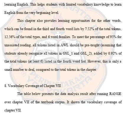 Table 4.8 Vocabulary Coverage of Chapter VII