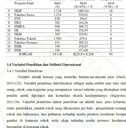 gambar di kemasan rokok serta sikap terhadap media promosi kesehatan 