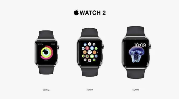 Gambar 4.7 Produk Apple Watch 