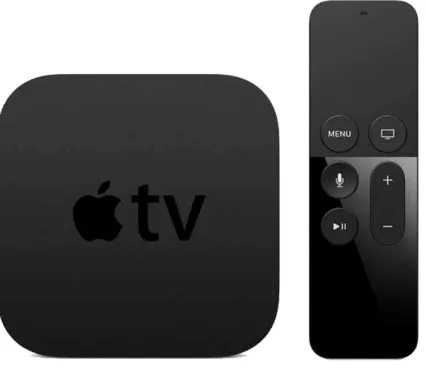 Gambar 4.8 Produk Apple TV 