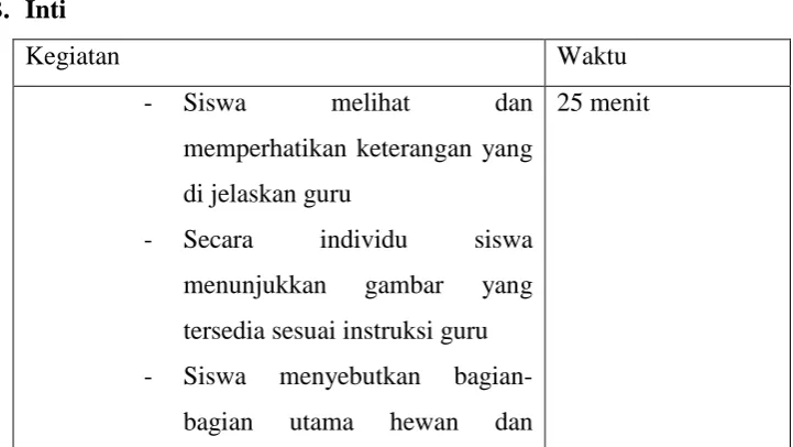 gambar yang 
