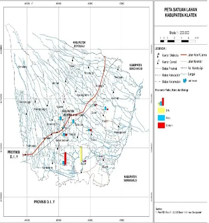 Gambar 4. Adapun penyebaran hasil pengujian kualitas air dataran  fluvial vulkan Merapi untuk permukiman 