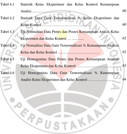 Tabel 4.1 Statistik Kelas Eksperimen dan Kelas Kontrol Kemampuan 