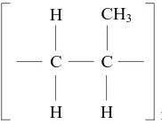 Gambar 4.2 Struktur Polipropilena 