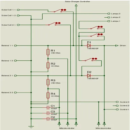 Gambar 3.4 Rangkaian Skematik Solar Cell 