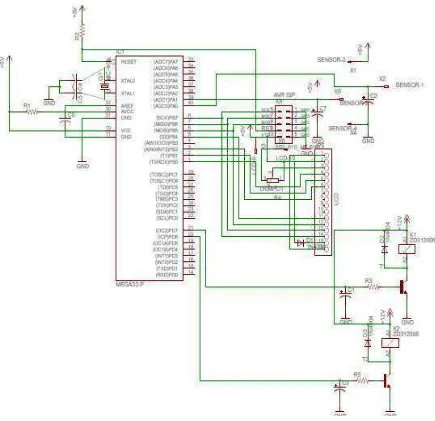 Gambar 3.7 Rangkaian Skematik Mikrokontroller ATMega32 
