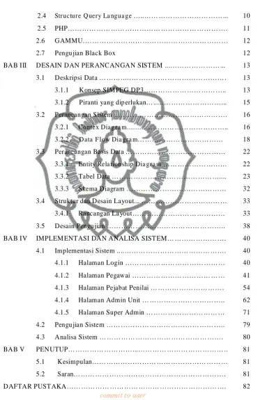 Tabel Data ………………………………………....