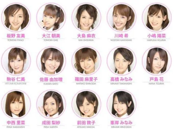 Gambar 2.4. AKB48 