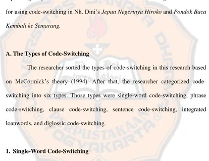 Table 4.1 Number of Cases of Single-Word Code-Switching 