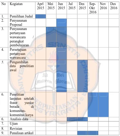 Table 1. Jadwal Penelitian