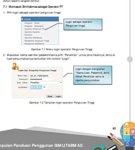Gambar 7.2 Tampilan login operator Perguruan Tinggi 