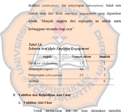 Tabel 3.6 Sebaran item skala Employee Engagement 