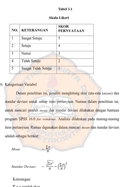  Tabel 3.1            Skala Likert 