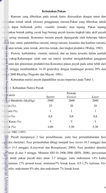 Tabel 1. Kebutuhan Nutrisi Puyuh 