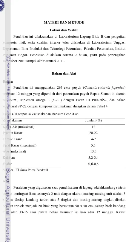 Tabel 4. Komposisi Zat Makanan Ransum Penelitian 