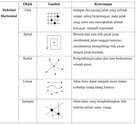 Gambar Keterangan 