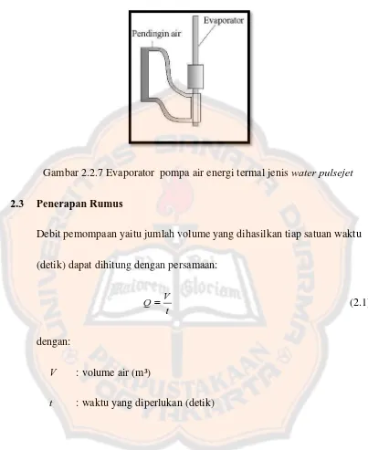 Gambar 2.2.7 Evaporator  pompa air energi termal jenis water pulsejet 