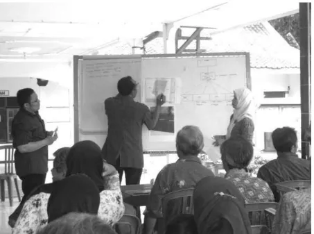 Figure 2. Participatory mapping to determine the evacuation route 