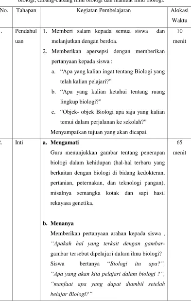 gambar tersebut dipelajari dalam ilmu biologi? 