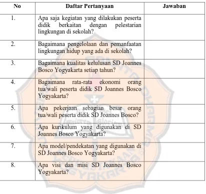 Tabel 3.3 Pedoman Wawancara Analisis Kebutuhan Peserta Didik 