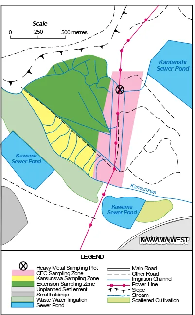 Figure 2. Sampling land use zones at New Farm study site in Mufulira (Adapted fromKapungwe, 2011)