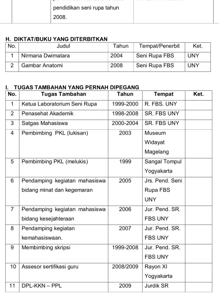 Gambar Anatomi 