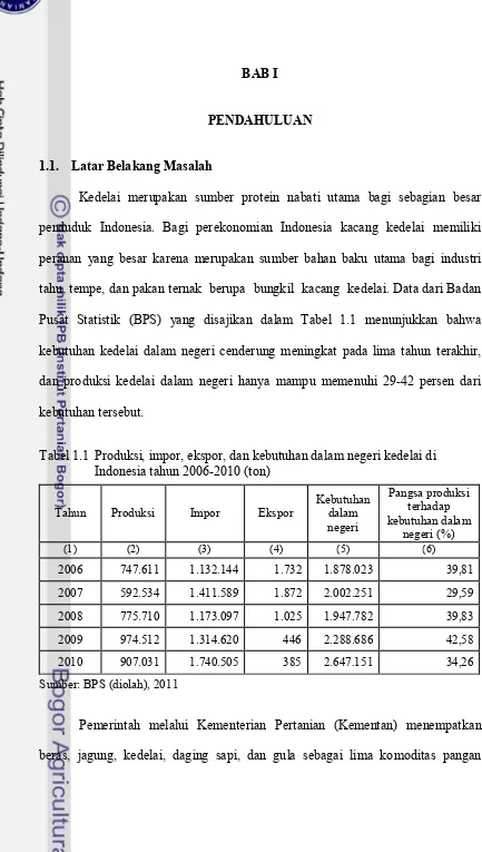 Tabel 1.1  Produksi, impor, ekspor, dan kebutuhan dalam negeri kedelai di 