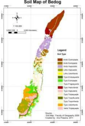 Figure 3. Soil Map of Bedog Source: Umam, 2010 