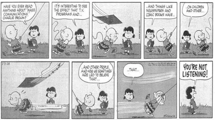 Figure 1: Peanuts Comic Strip by Charlez Schultz 