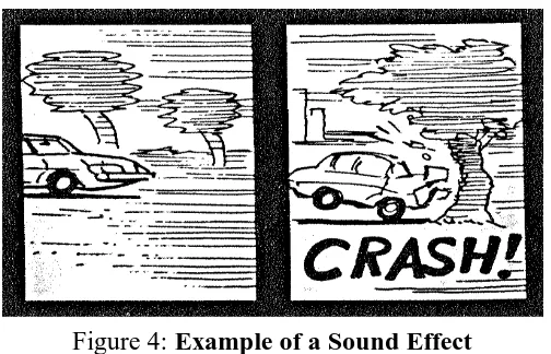 Figure 4: Example of a Sound Effect 