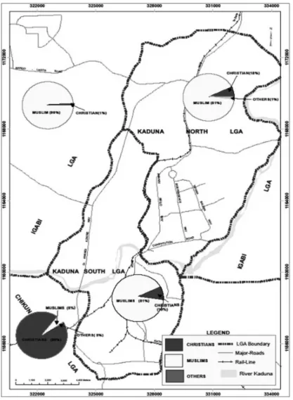Figure 2. Located Comprable Circles Showing Religion of Households across the Metropolis 