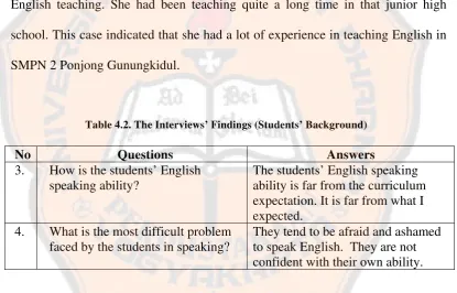 Table 4.1. The Interviews’ Findings (Teacher’s Background) 