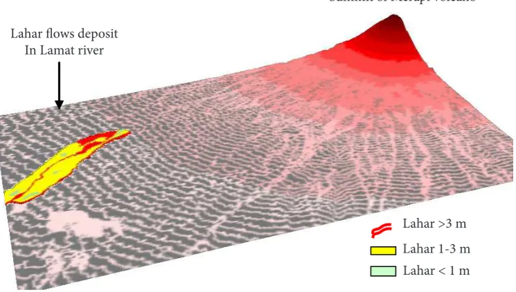 Figure 1. he JSAS simulation result of distribution and depth lahar lows. (Itoh, 2000)