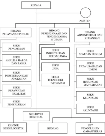 Gambar 2.1. 