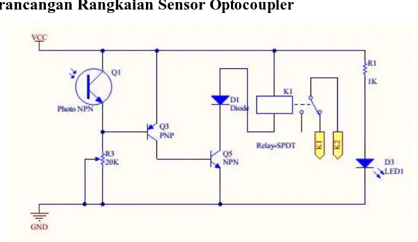 Gambar 3.7 Rangkaian Sensor Optocoupler 